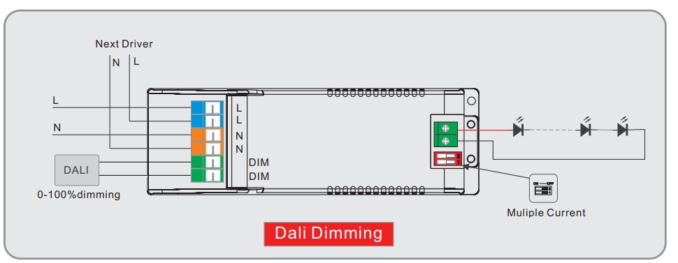 Driver DALI 9-42V